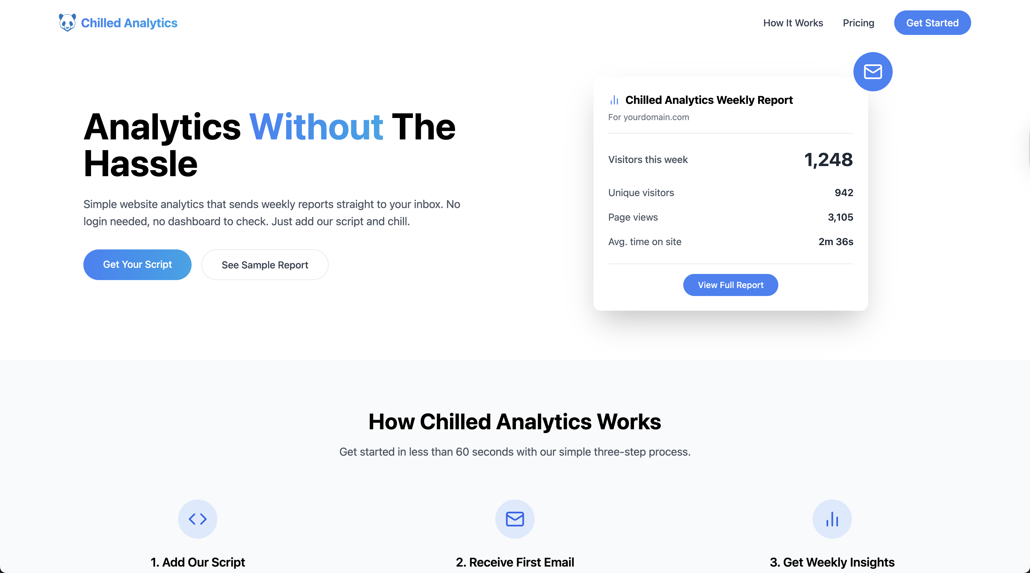 Chilled Analytics